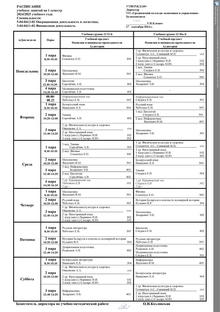 с подписью Распис. групп на 1 семестр 2024-2025 учебный год