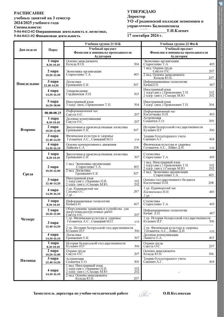 с подписью Распис. групп на 1 семестр 2024-2025 учебный год(3)