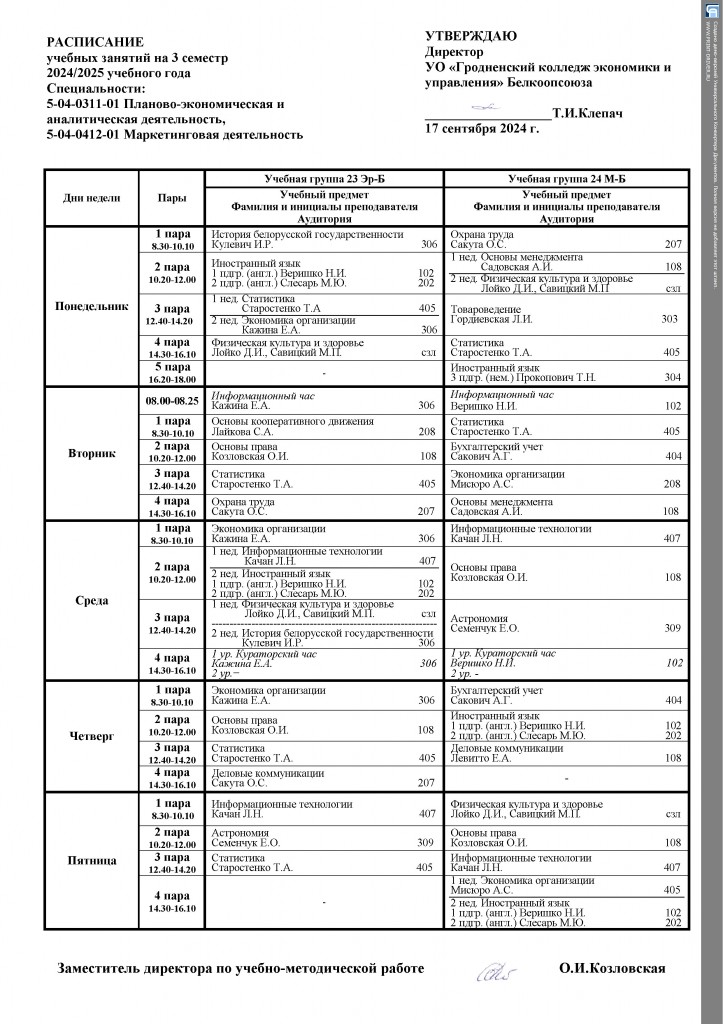 с подписью Распис. групп на 1 семестр 2024-2025 учебный год(4)