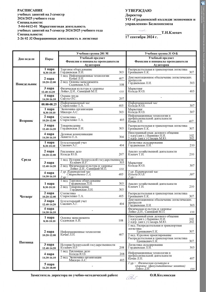 с подписью Распис. групп на 1 семестр 2024-2025 учебный год(5)