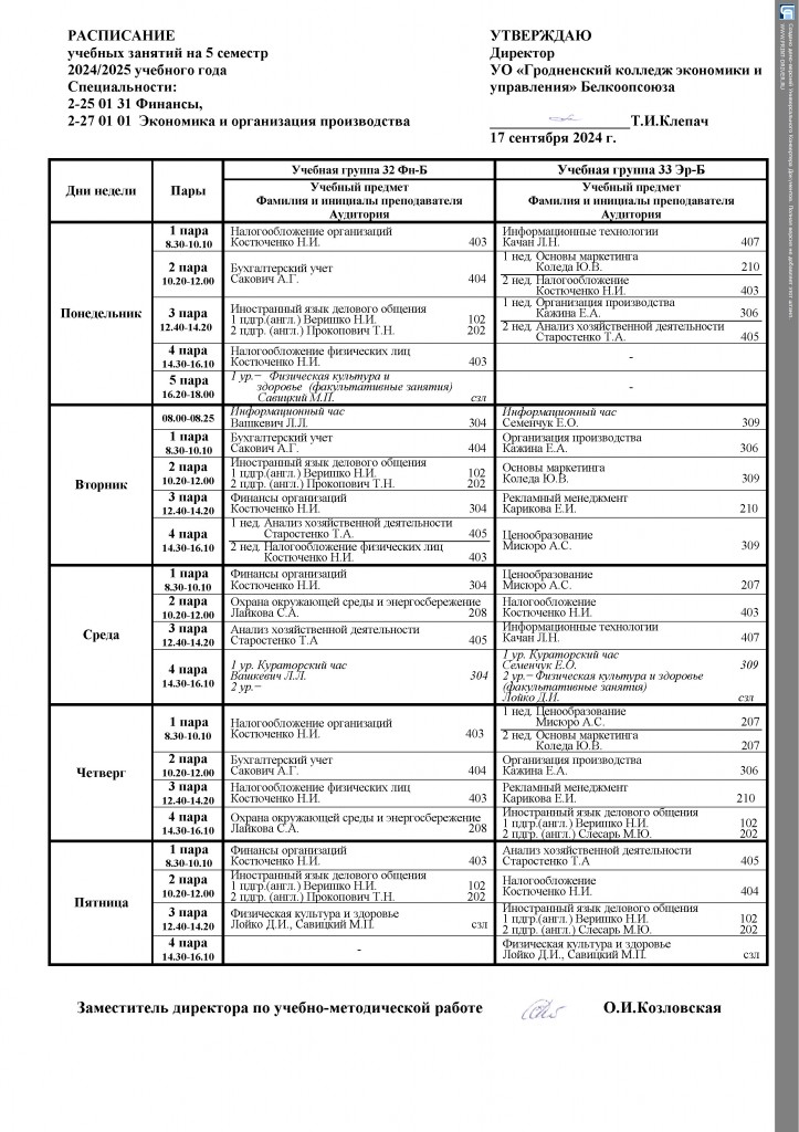 с подписью Распис. групп на 1 семестр 2024-2025 учебный год(6)