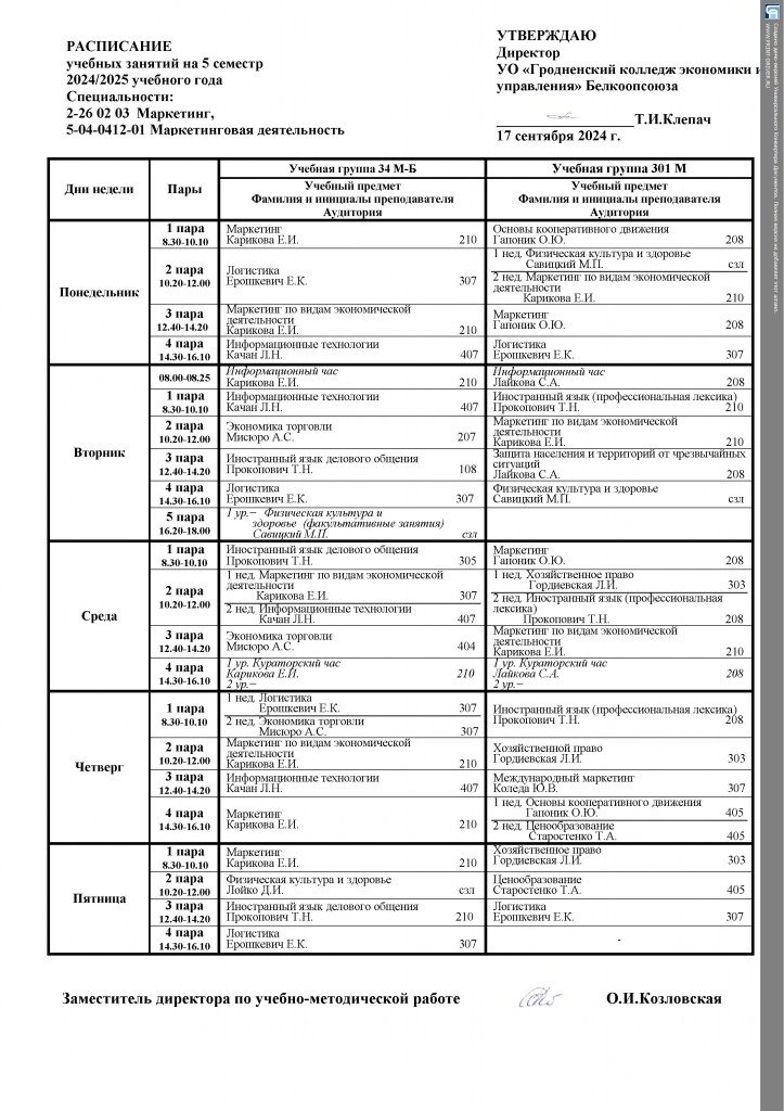 с подписью Распис. групп на 1 семестр 2024-2025 учебный год(7)