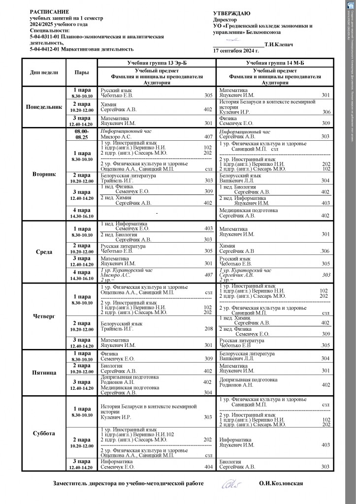с подписью Распис. групп на 1 семестр 2024-2025 учебный год(9)
