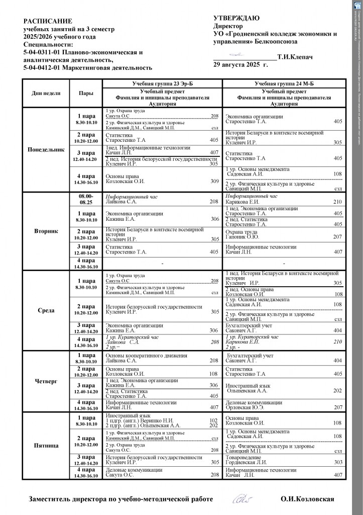 с подписью Распис(20)
