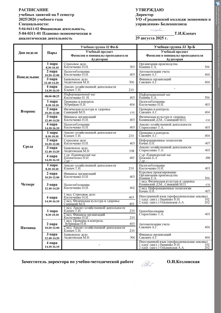 с подписью Распис(22)