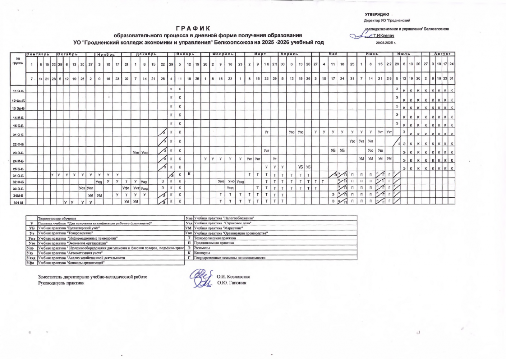 С11