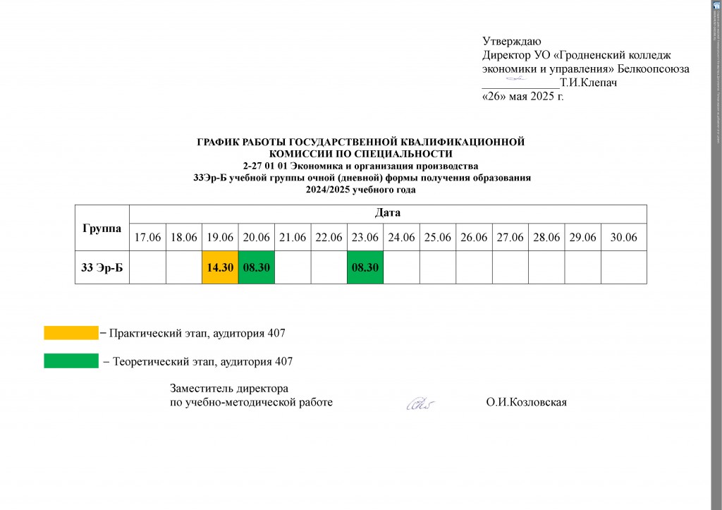 график ГЭК 33 Эр-Б(1)