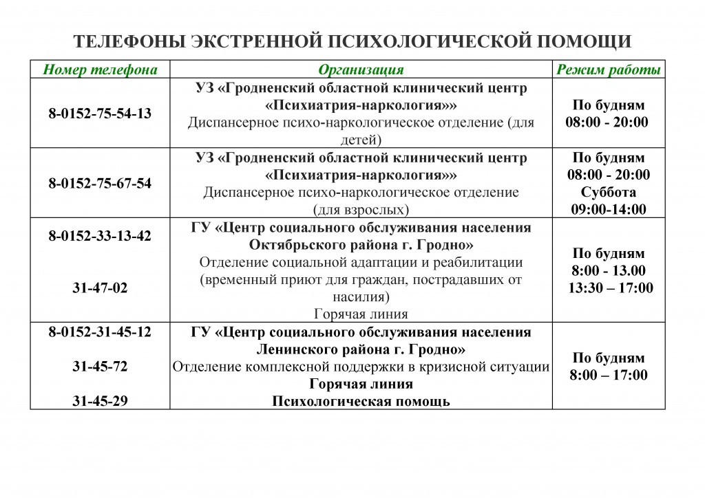 телефоны доверия - 0002