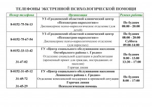 телефоны доверия - 0002