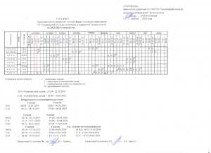 Screenshot 2023-09-05 at 08-46-22 график.pdf
