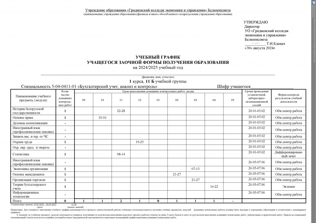 График 11 Б гр