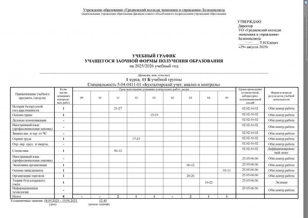 График 11 Б гр(1)