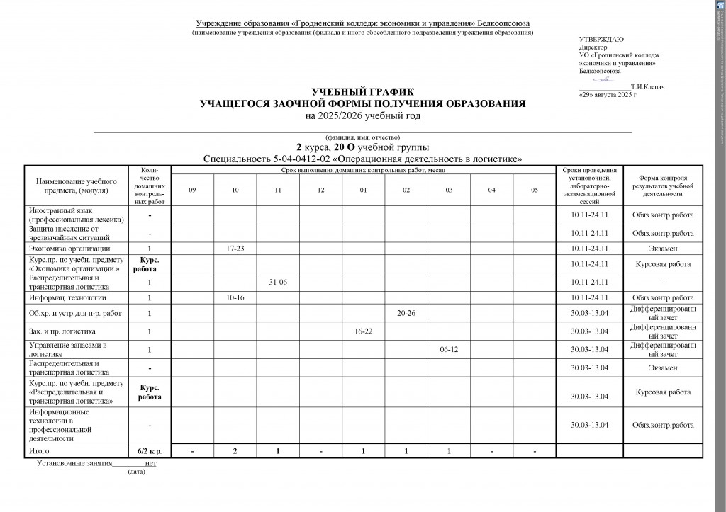 График 20 О гр