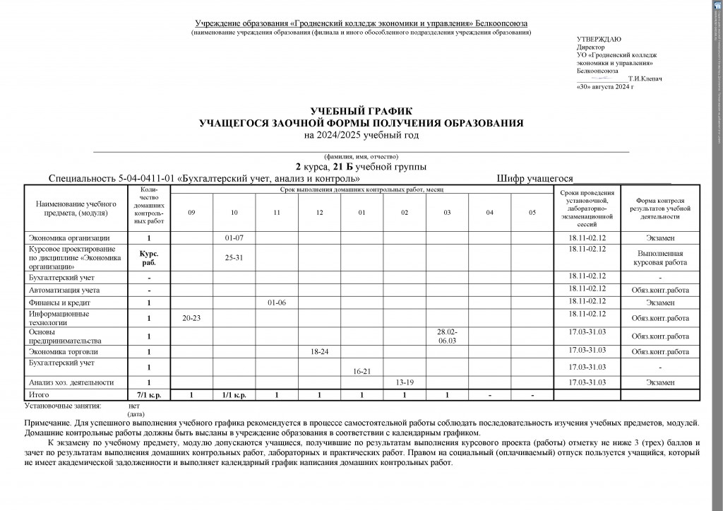 График 21 Б гр(4)