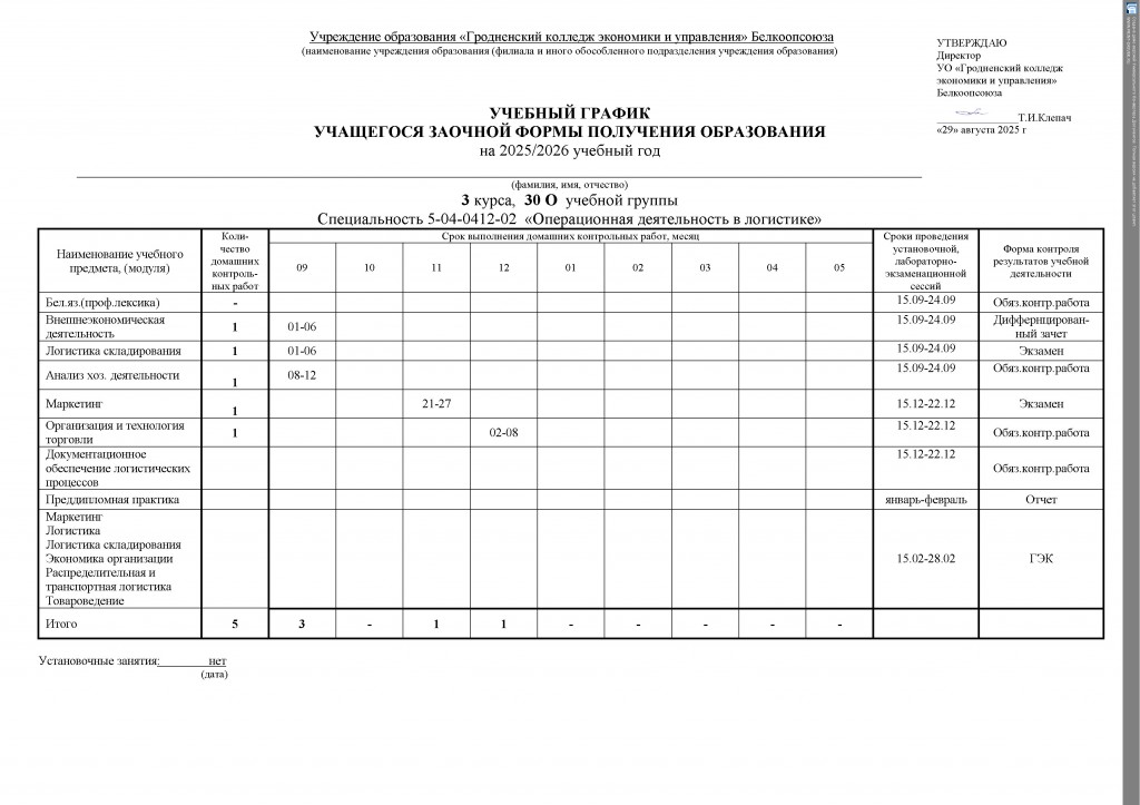График 30 О гр