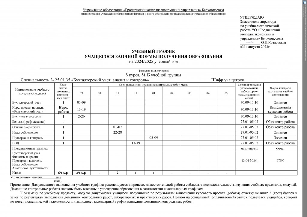 График 31 Б гр(1)