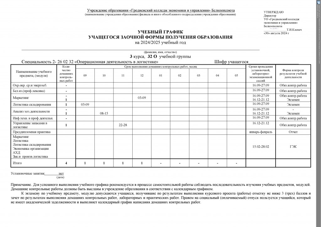 График 33 О гр(1)