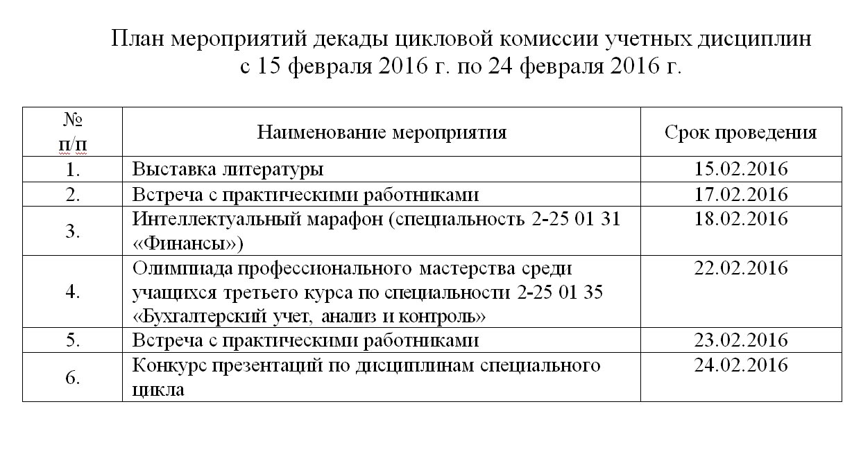 План работы предметно цикловой комиссии